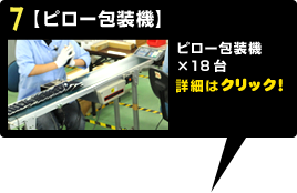 ピロー包装機の説明