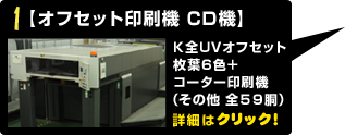 オフセット印刷機　CD機の説明