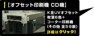 オフセット印刷機　CD機の説明